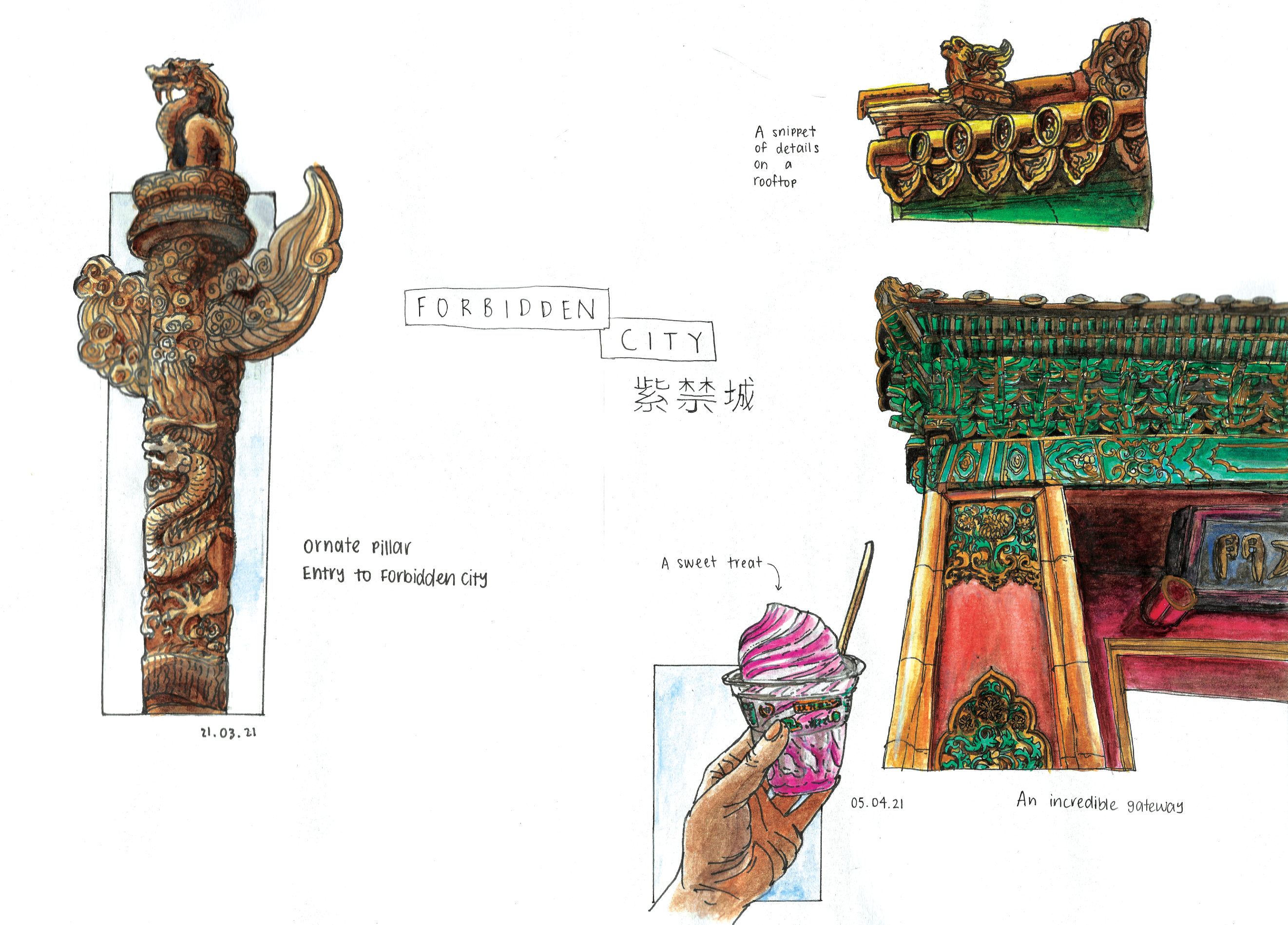 Various watercolour illustrations of details around the Forbidden City.