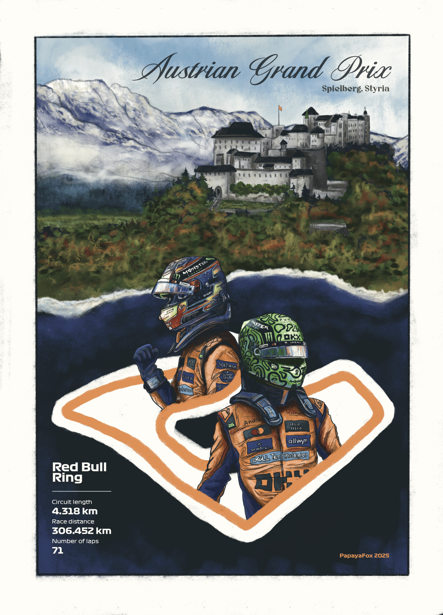 McLaren F1 poster.